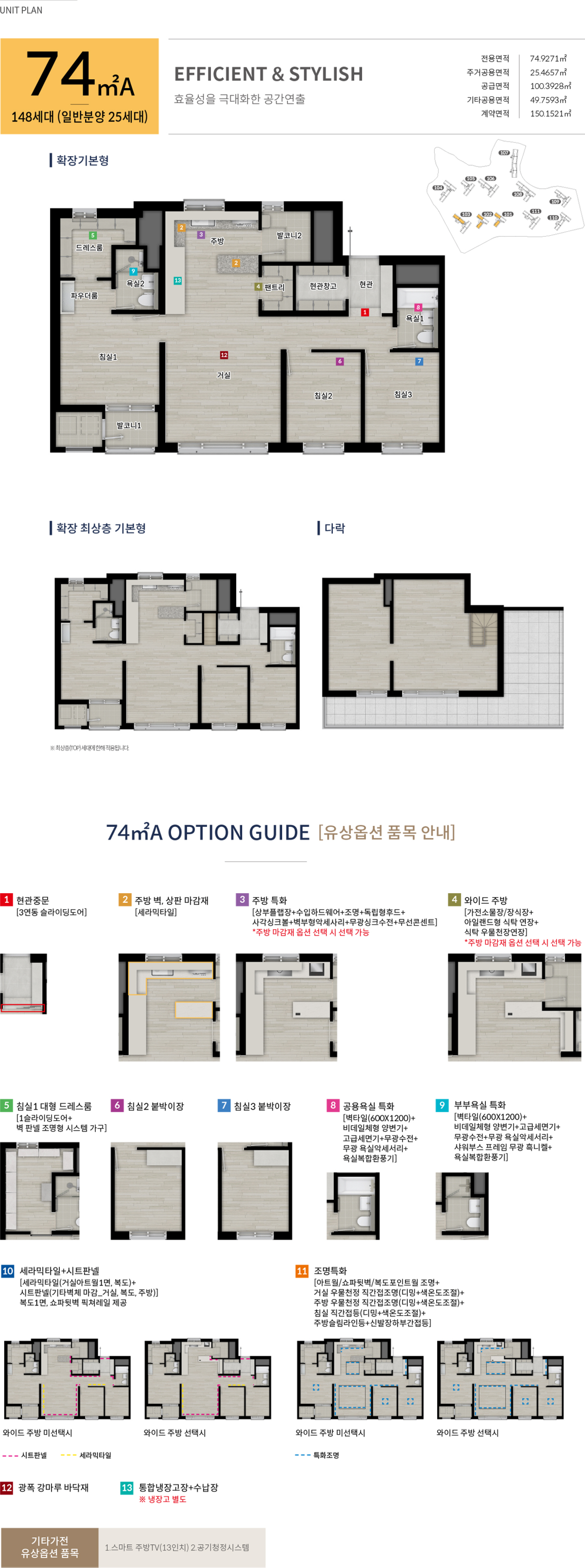 천안 동문디이스트 파크시티 상품안내